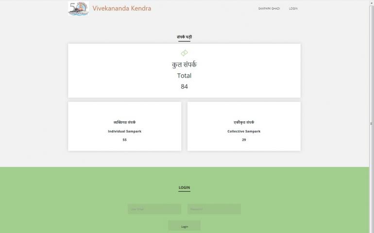 Sampark Ghadi Launched